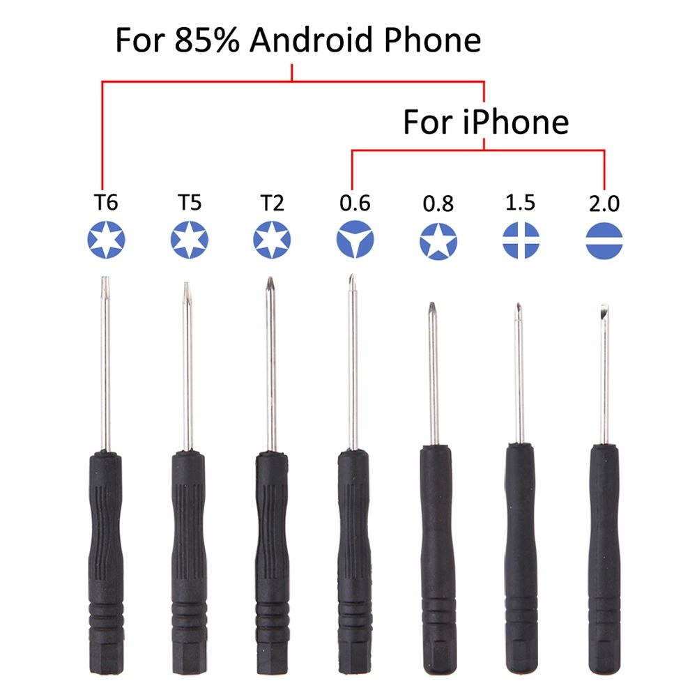 26 in 1 Phone Repair Tool Set  - đánh giá và giá Electronics Repair Manual
